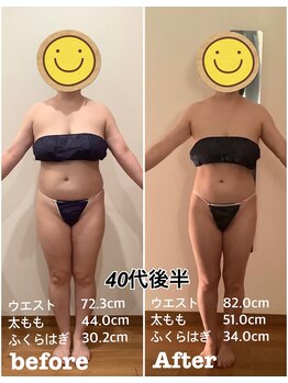 フローラ 自由が丘(Flora)/★結果出し★