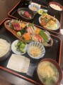 シピ(Chipi)&nbsp;食べることが大好きです！埼玉の美味しいお店教えてください♪