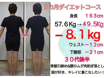 美骨矯正 ステキプロ(SUTEKI pro)/服をキレイに着こなしたい！