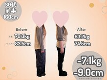 ひなた整骨院/ダイエット結果
