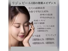 韓国最大グローバル企業開発**1度で肌結果エビデンス有!最新ケア