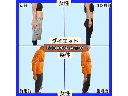 健向はうすの写真