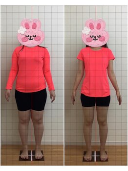 はせがわ整体院/お客様