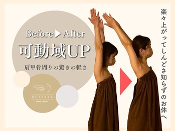 ラフリー 武蔵小杉院(RUFFREE)/腕が上がらない方へ【武蔵小杉】