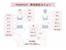 お好きな部分脱毛通常5500円→初回2,750円