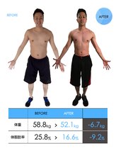 ドレンチワークス(drenchworks)/ビフォーアフター：3