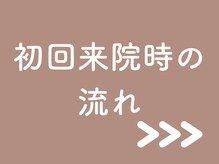 ライフ整骨院 綾瀬/初回来院時の流れです！