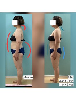 ステラ(Stella)/痩身【リンパマッサージ】