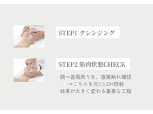 サロン ド ボーテ シャルル(Chaleureux)/