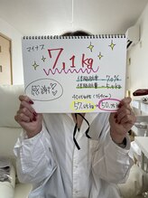 ラピス(Lapis)/ご卒業のお客様♪