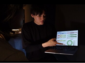睡眠×自律神経専門 脳活labo Unibase/検査結果から状態と原因の説明