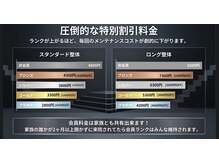 いわながスポーツ整体院の雰囲気（会員割料金で定期的にメンテナンスに来られる方が多いです！）