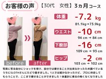 スロース鍼灸整体院(SLOTH鍼灸整体院)/30代 3ヵ月ダイエット(痩身)成果