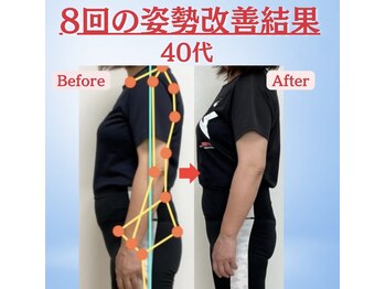 さやピラの写真/【愛知/西尾】痩せたい・姿勢改善したい方におすすめ！オーダーメイド体験レッスンあります◎