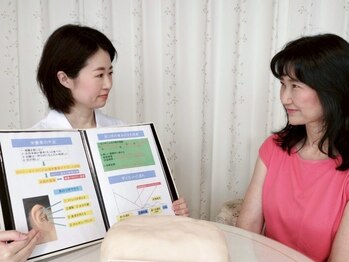 ポノ 湘南辻堂(Pono)