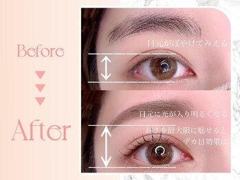 ケアリー 越谷レイクタウン(Carelly)/美眉&アイブロウスタイリング