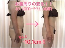 ボディエステティック アクアオーラ 富山店/職場復帰に向けて