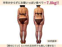 ラルーエ 仙台の雰囲気（施術×食事の見直しで半年かからず-7.8kg！何歳からでも痩せる!!）