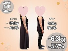 ひなた整骨院/４０代女性149cm
