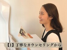 ヨサパーク サンテ 祐天寺(YOSA PARK sante)/カウンセリング