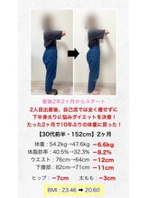 ヒデ整体院(Hide整体院)/ダイエット痩身成果＆骨盤矯正