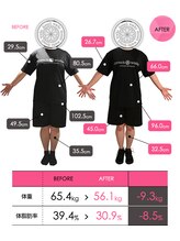 ドレンチワークス(drenchworks)/ビフォーアフター：５