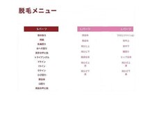 メリハリラボ(MeriHari.Lab)/脱毛部位一覧