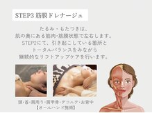 サロン ド ボーテ シャルル(Chaleureux)/