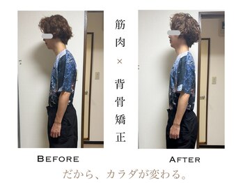 リフーム(Refuum)