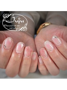 ジュジュ(Juju)/チークとぷっくり薔薇アート