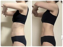 カリアンヌ/正しいダイエット推奨しています