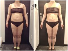 美容整体ウェリナ 名駅院/小顔矯正/骨盤矯正/美脚サロン