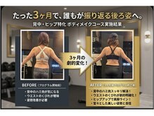 アルカディアジム(ARCADIA GYM)