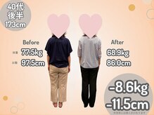 ひなた整骨院/ダイエット結果