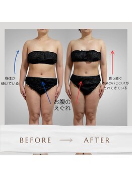 オルオル(.olu olu)/東京で話題の美骨&筋膜リリース