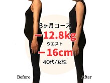 アレイズ(Alaise)の雰囲気（完全個室で、あなたの体に合わせた丁寧な施術。安心と信頼の環境）