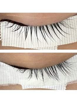 トリートメントにこだわりあり