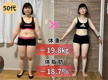 ダイエットサロン/神戸市　三田市　痩身ダイエット