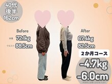 ひなた整骨院/ダイエット結果２ヶ月コース