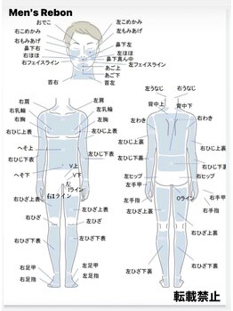 メンズレボン(Men's Rebon)/脱毛パーツ
