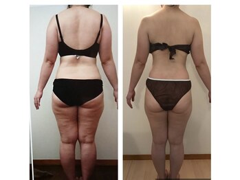 ココ(coco)/ダイエットならお任せ下さい♪