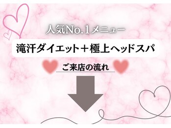 女神のデトックス 仙台店/施術の流れ