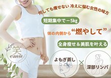 ヨサパーク エム(YOSA PARK 笑)
