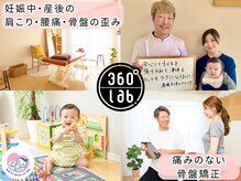 サンロクマルラボラトリー(360°laboratory)
