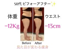 ルミーナ 高崎本店(Lumina)の雰囲気（本格×本気痩身｜見た目が変わる）