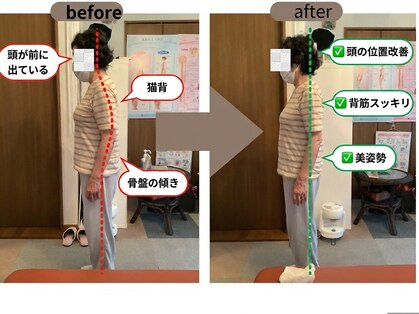 カイロサロン アイリスの写真