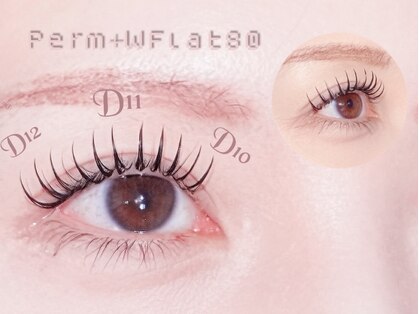 ジューシーアイ 志木店(Juicy Eye)の写真