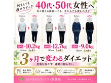 おがさわらファミリィ整体院