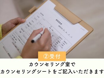 ライフ整骨院 綾瀬/カウンセリングシートのご記入