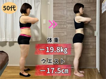 ダイエットサロン/神戸市 三田市 痩身ダイエット